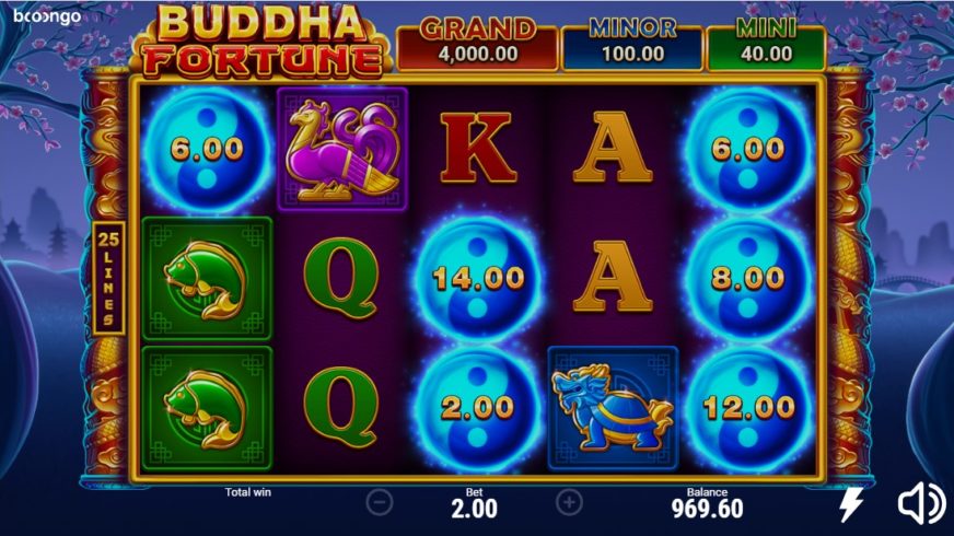 Screenshot 3  Buddha Fortune